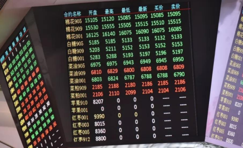 忘記期貨資金賬號密碼，怎么找回或
