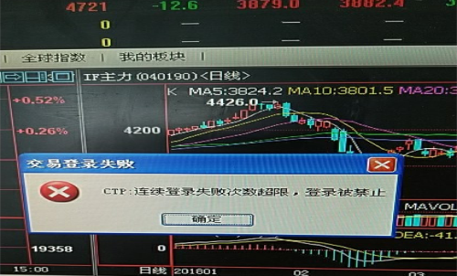 期貨賬戶密碼多次輸錯，賬戶被鎖定